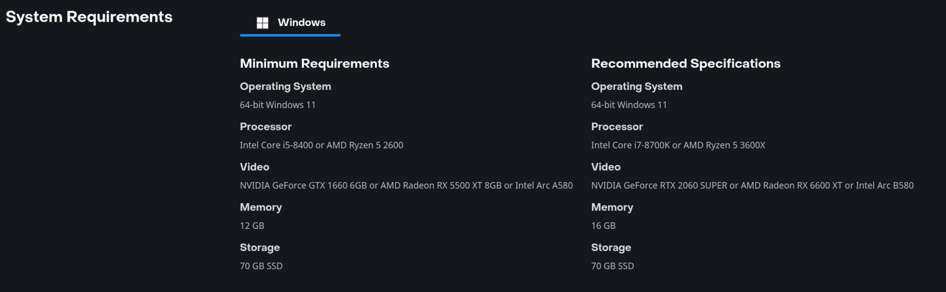 The Witcher 3: Wild Hunt Remastered Bumps PC Minimum Hardware Requirements